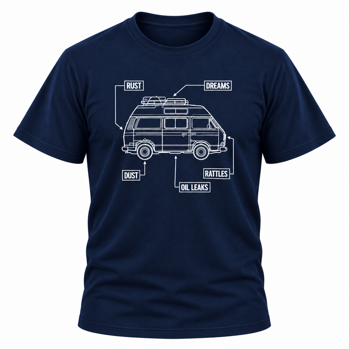 Anatomy of a Camper T-Shirt