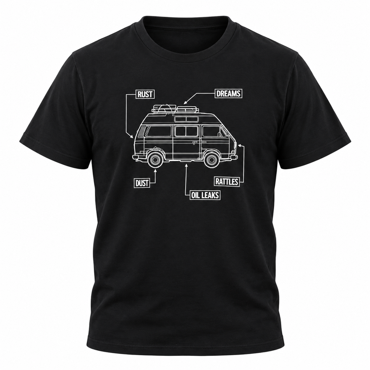 Anatomy of a Camper T-Shirt