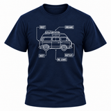 Anatomy of a Camper T-Shirt