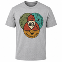 Deep Thought Tee